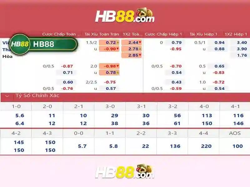 An toàn và trách nhiệm khi tham gia HB88