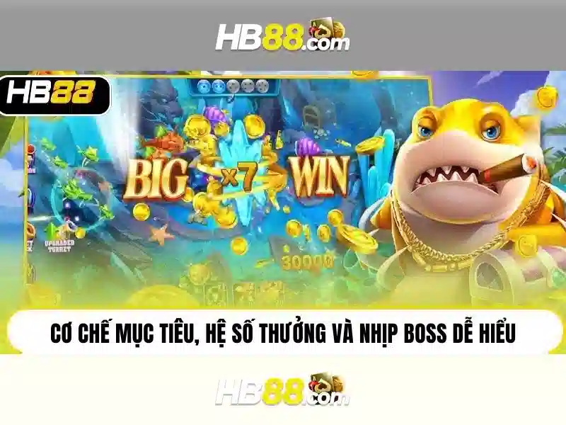 An toàn và bảo mật
