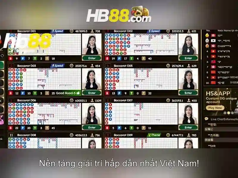 HB88 là gì?