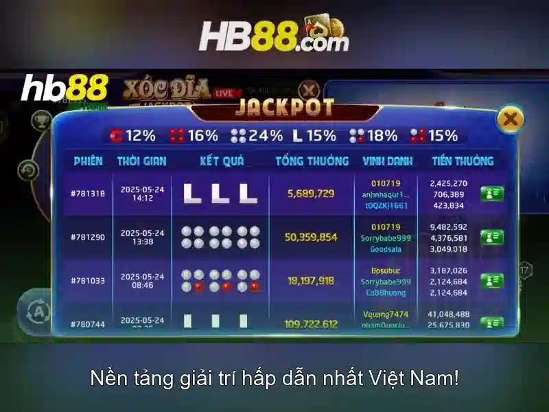 Cá cược thể thao